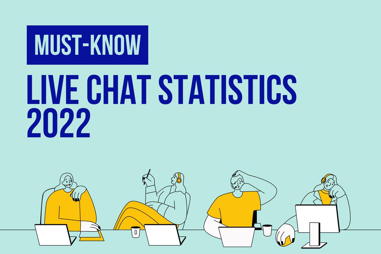 must know live chat statistics 2022 blog post cover image