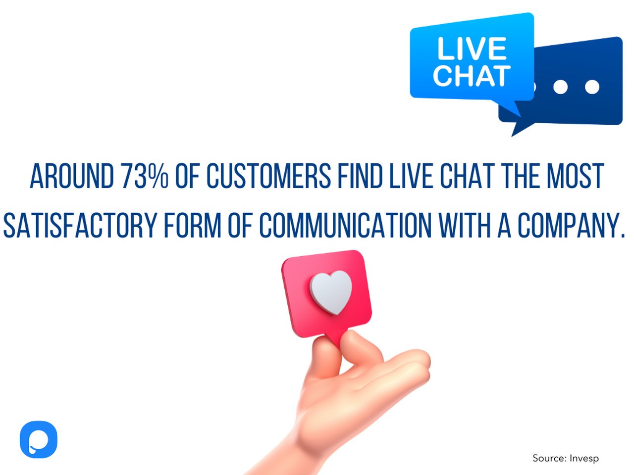 live-chat-satisfaction-rate-statistics