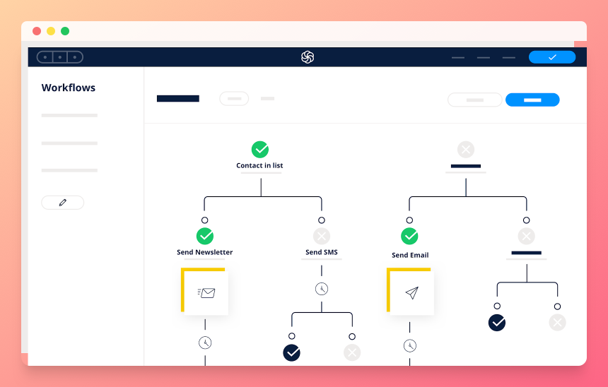 exemplo de modelo de fluxo de trabalho de marketing sendinblue