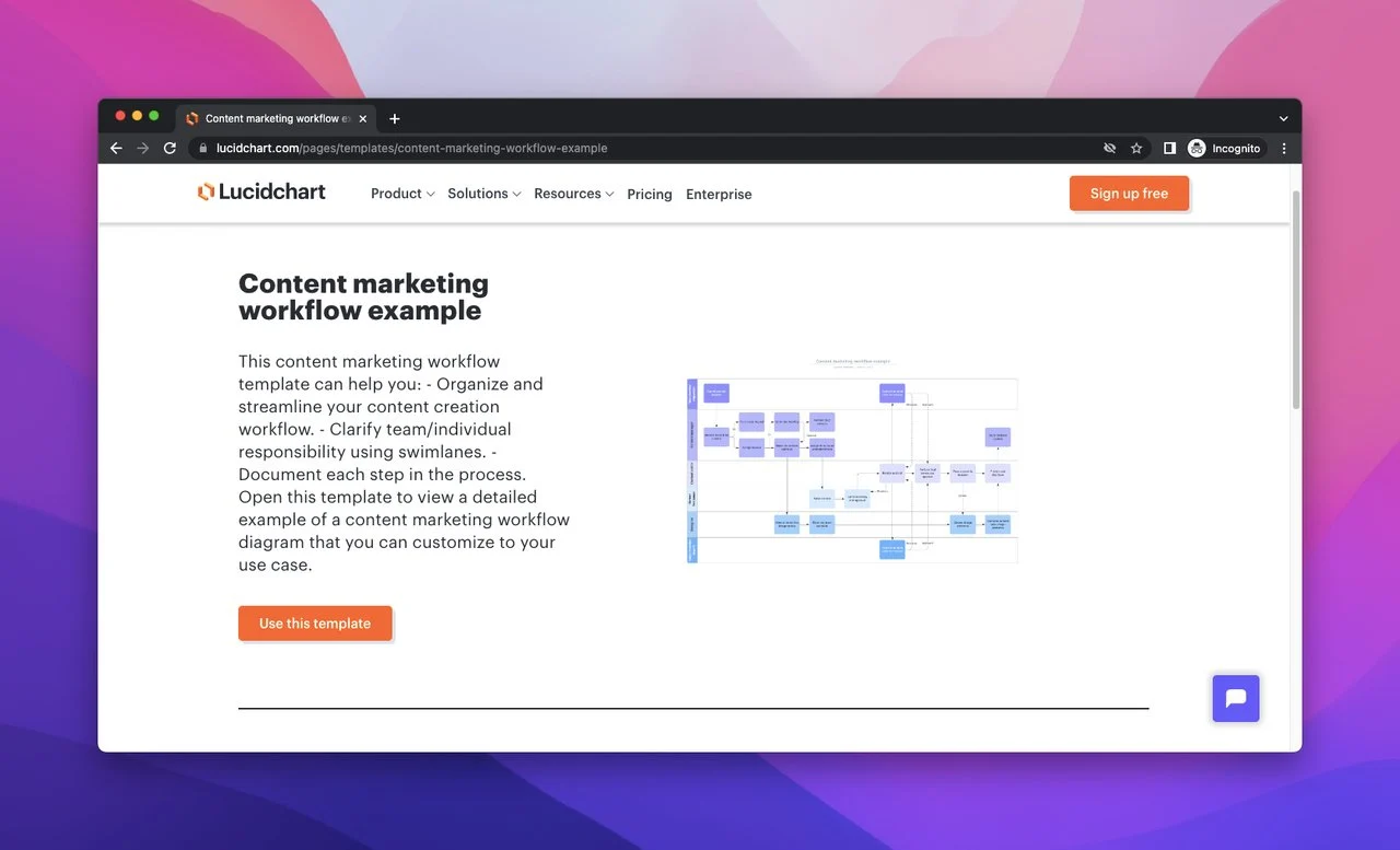 página de recursos e modelo de fluxo de trabalho de marketing de conteúdo do lucidchart