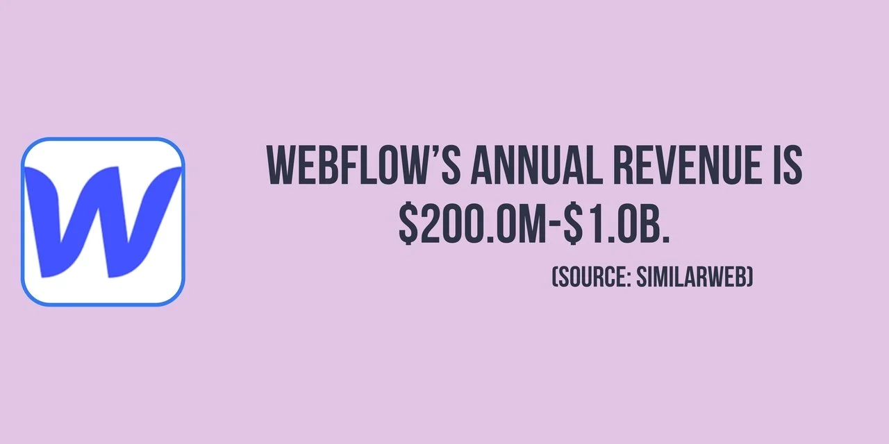 粉紅色背景上的 webflow 信息三橫幅