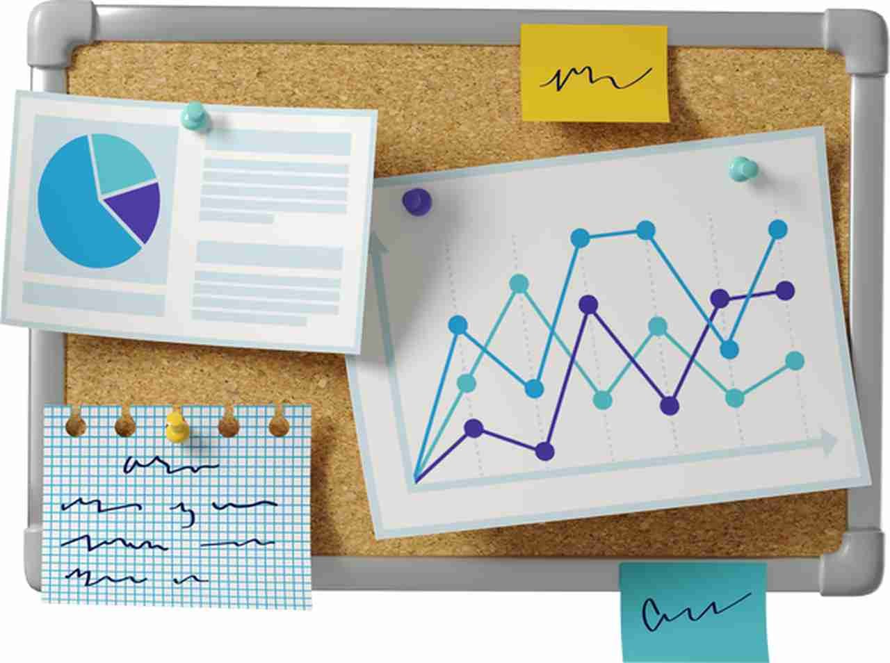 a lot of charts and analytics on the pinboard showing the lead scoring data