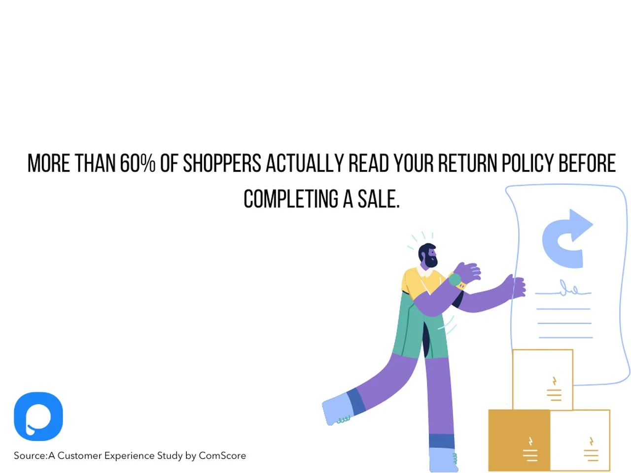 Return policy statistics with e-commerce related illustration and popupsmart logo