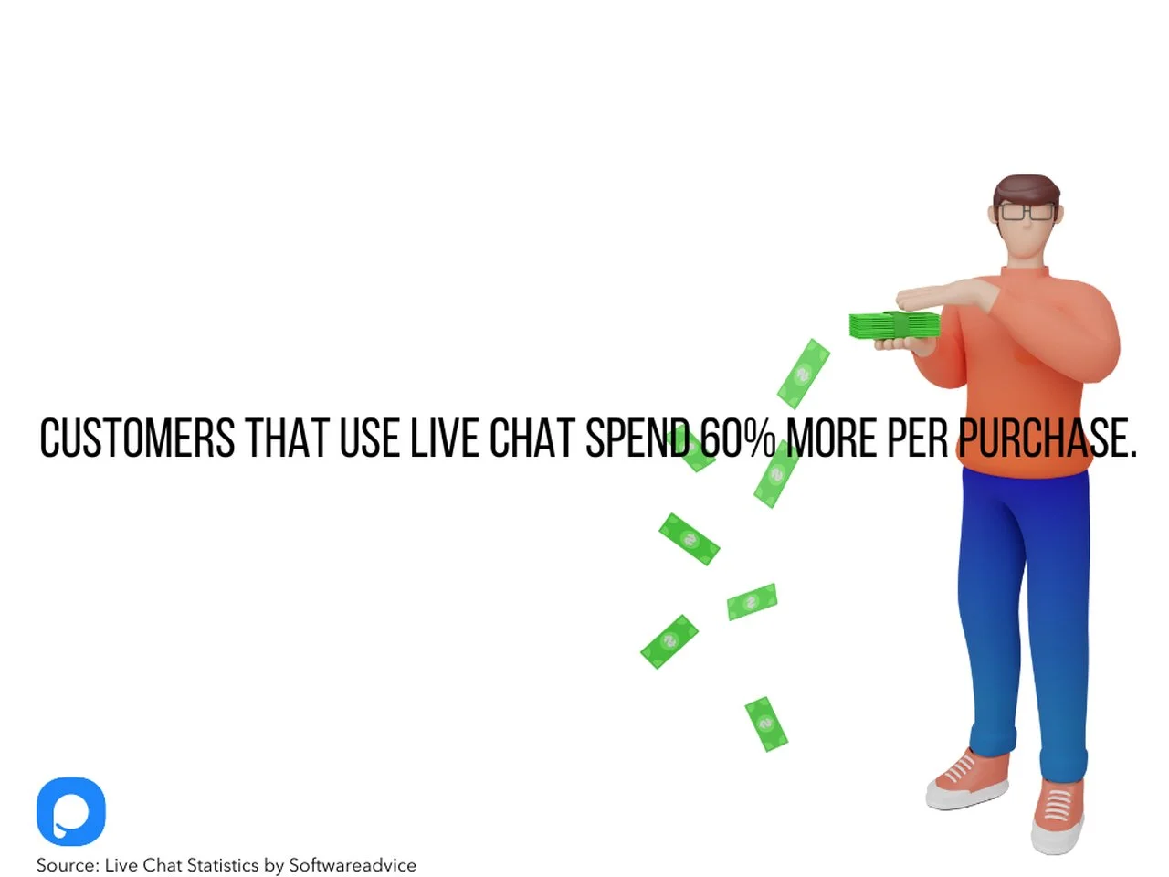 live chat statistics image with a man throwing money around illustration