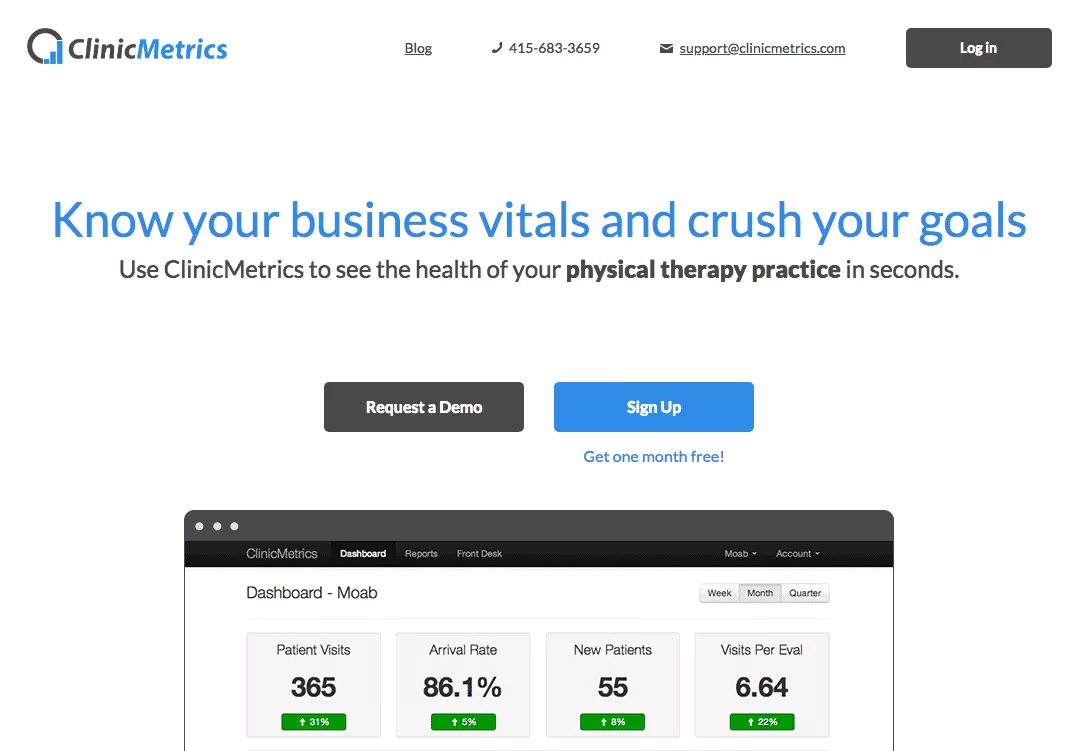 ClinicMetrics screen