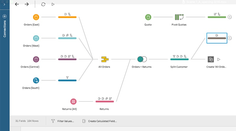 Vue de fusion des données dans Tableau