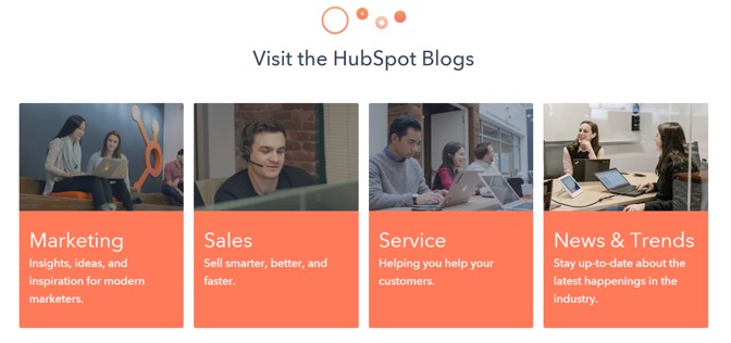 blogi hubspot